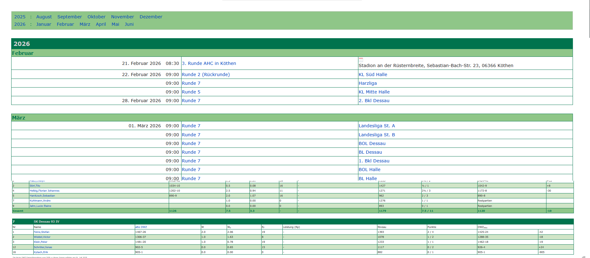 Das Frontend - Terminliste