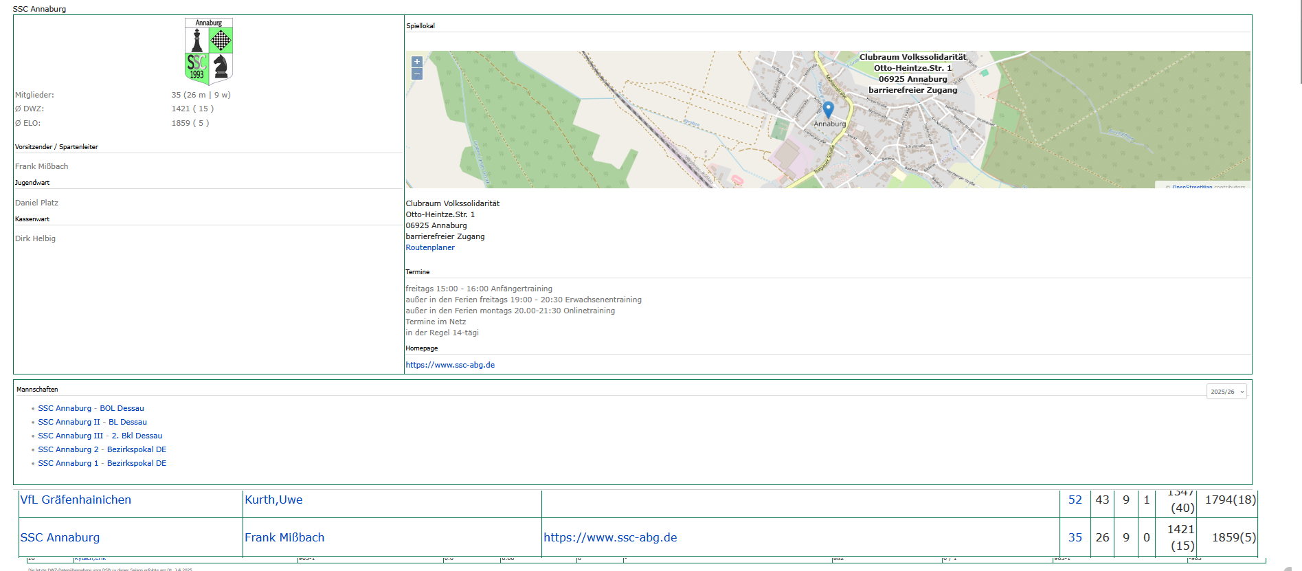 Das Frontend - Vereine 1